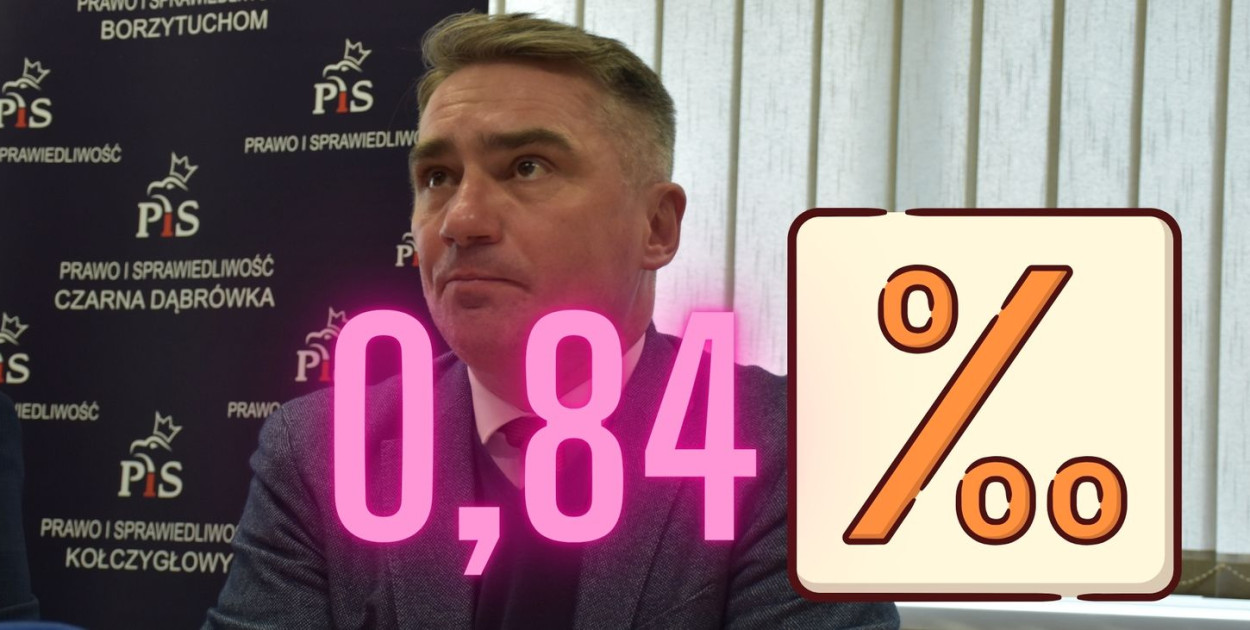 Badania krwi potwierdziły że Krzysztof Sławski jechał samochodem pod wpływem alkoholu – 0,84 promila 