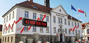 Radni ZATWIERDZILI WIELOMILIONOWE POŻYCZKI