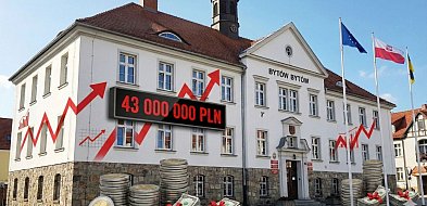 Radni ZATWIERDZILI WIELOMILIONOWE POŻYCZKI. Zadłużenie dojdzie do 43 MLN ZŁ-22489