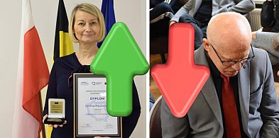 RANKING GMIN. Czarna Dąbrówka traci pozycję, Parchowo LIDEREM, Miastko na końcu-22427