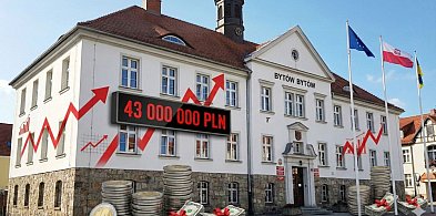 Radni ZATWIERDZILI WIELOMILIONOWE POŻYCZKI. Zadłużenie dojdzie do 43 MLN ZŁ-22489
