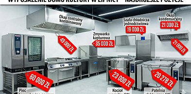 „Niestworzone rzeczy”? WYSOKI KOSZT wyposażenia Domu Kultury