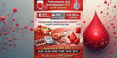 Krew, która wraca jako życie. OSP Tuchomie-22550