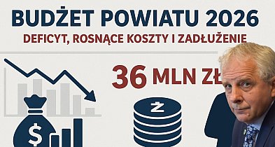 Budżet powiatu 2026. DEFICYT, ROSNĄCE KOSZTY I ZADŁUŻENIE-22046