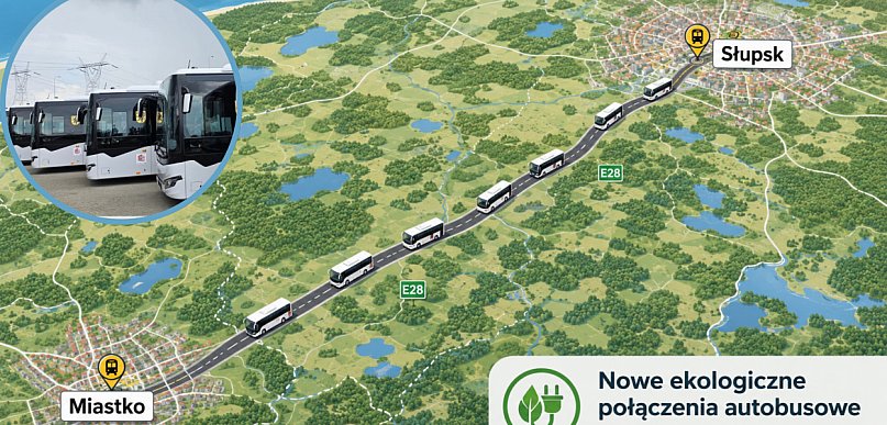 Miastko będzie miało aż 14 połączeń dziennie ze Słupskiem