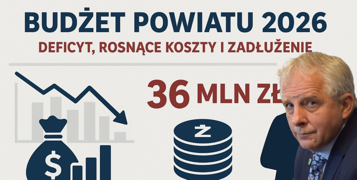 Starosta Bytowski Leszek Waszkiewicz zaprezentował budżet na 2026 rok