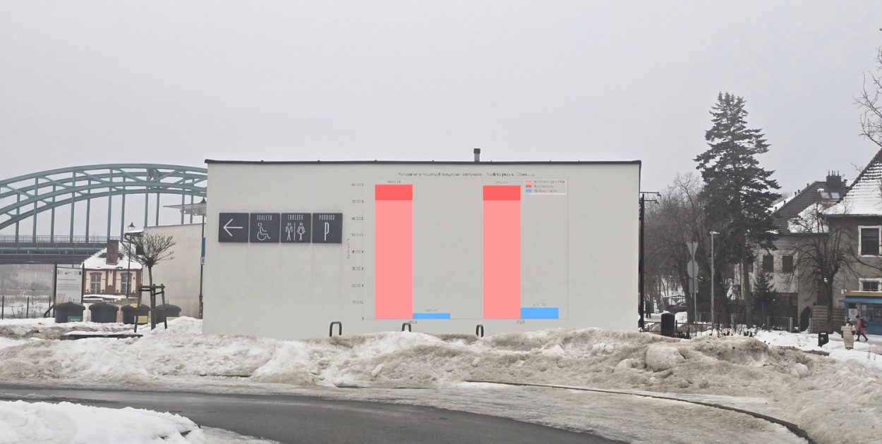 Utrzymanie publicznej toalety w Bytowie kosztuje dużo więcej niż wpływy od użytkowników